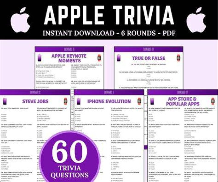 BlogPaper | Steve Jobs - Trivia, Family, Bio