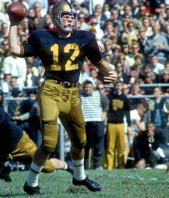 Bob Griese From Purdue University To The Miami Dolphins Highschool Cube