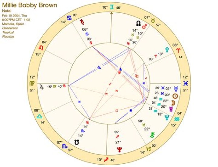Bobby Brown（ボビー・ブラウン）の徹底解説まとめ (5/5) RENOTE [リノート]