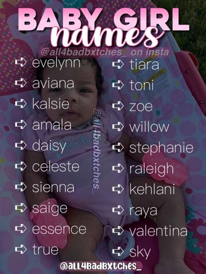  bratzvutton Baby girl names unique, Cute baby girl names, Baby