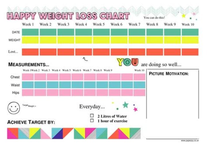 Brian Baumgartner's Wife's Weight Loss And Dental Health Journey