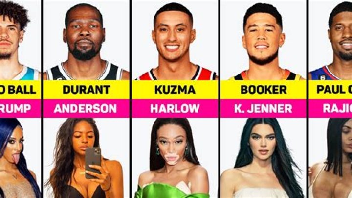 Brian Williams Nba Girlfriend All the Latest Updates About His Current