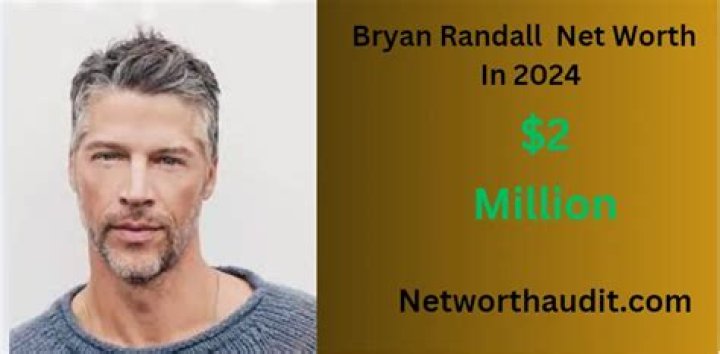 Bryan Randall Net Worth 2023 Bio, Age, Career, Family, Fact
