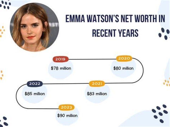 Bubba Watson Net Worth 2024 Wiki, Married, Family, Wedding, Salary