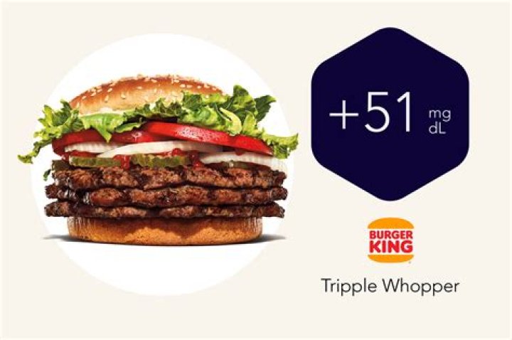 Burger King Whopper Whopper Whopper Commercial YouTube
