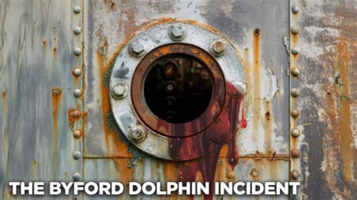 Byford Dolphin