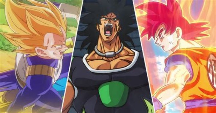 Can Goku beat Broly black?