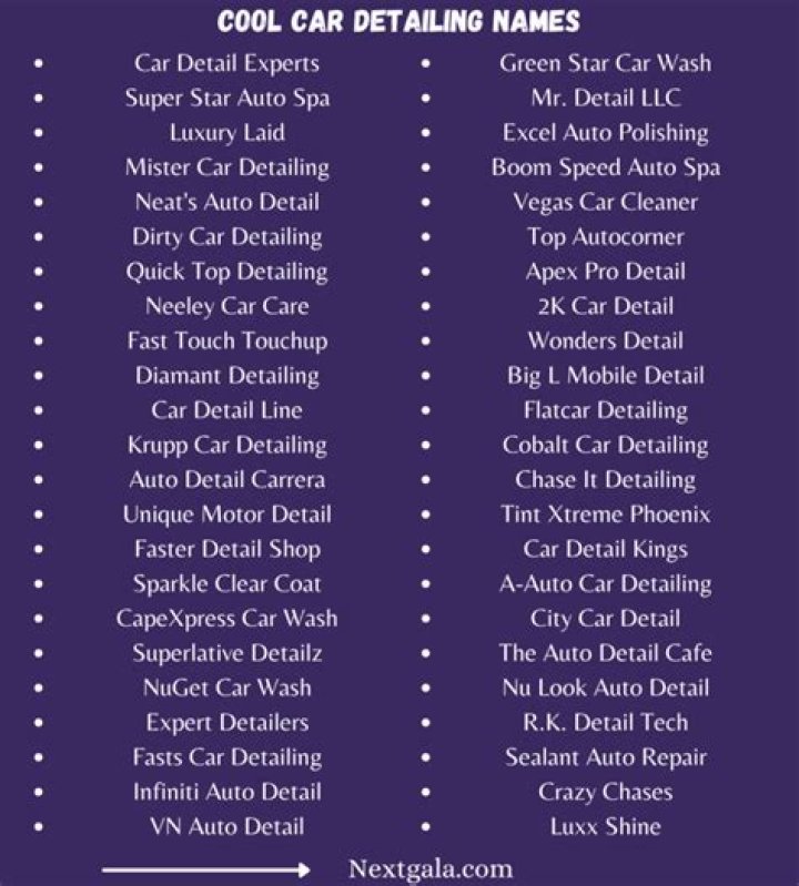 Car Detailing Names 770+ Catchy, Funny and Creative Ideas