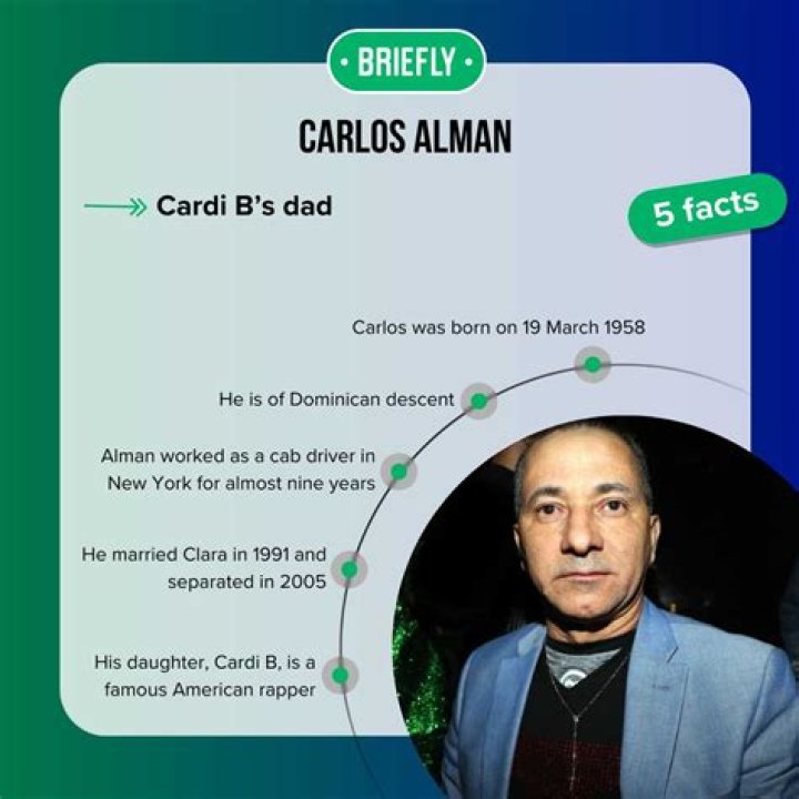 Carlos Alman Who is Cardi B Dad? Details Here