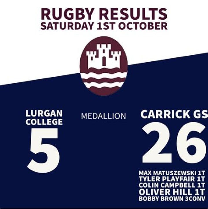 CarrickfergusGrammar on Twitter "CGS pays tribute to pupils & staff