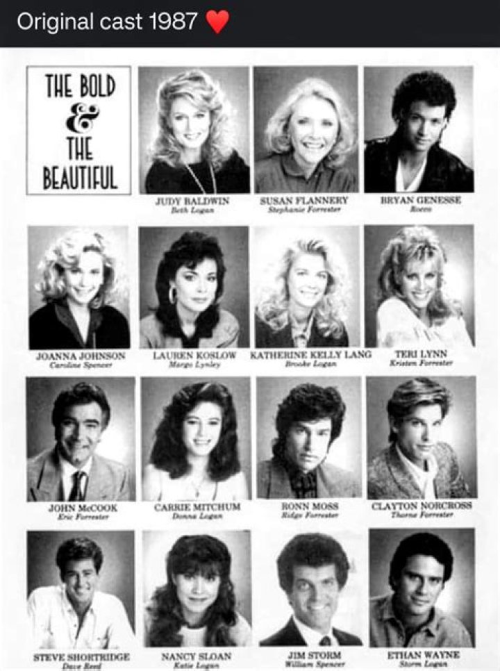 Carrie Mitchum Celebrities lists.
