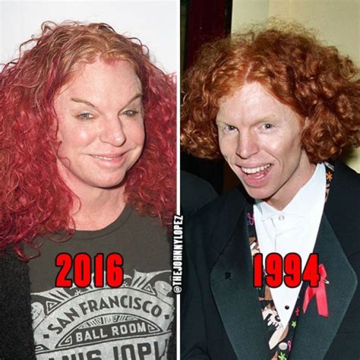 Carrot Top Children Who Is His Daughter?