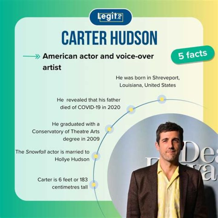 carter hudson actor age elyssium3000