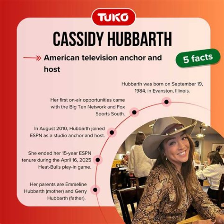 Cassidy Hubbarth biography husband, children, ethnicity and wedding