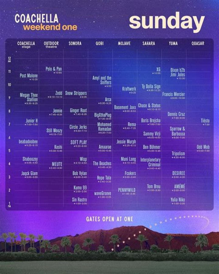 Celebrities At Coachella, Week One