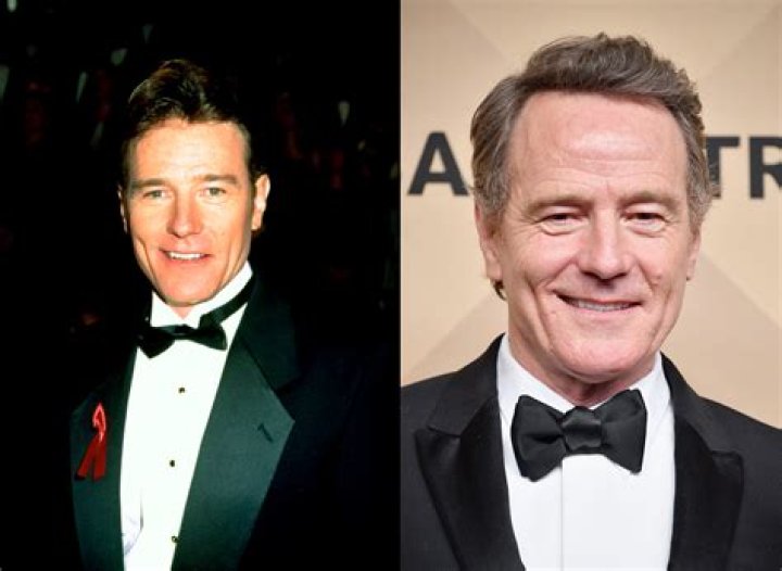 Celebrities Who Have Aged the Worst List of Celebs Aging Badly