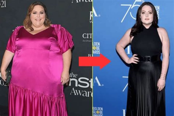 celebrity weight loss Chrissy Metz&rsquo;s Weight Loss Journey &lsquo;This Is Us