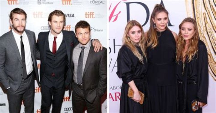 Celebs & Their Siblings at the Same Age Some Look Like Twins, Some