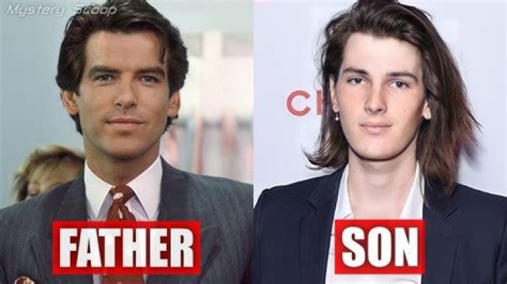 Celebs And Their Parents At The Same Age That’s What We Call Good