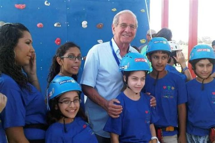 Chaim Topol children Meet Anat Topol, Omer Topol and Ady Topol