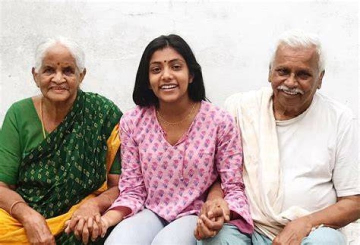 Charithra Chandran Biography, Height & Life Story Super Stars Bio