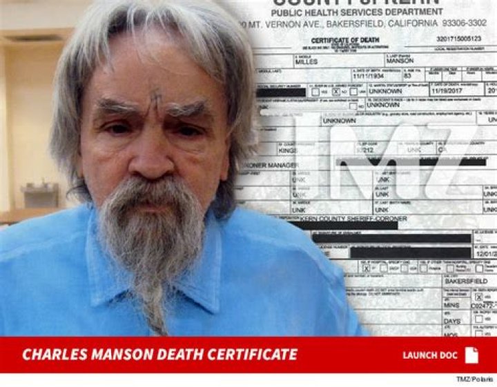 Charles Manson Cause of Death How Did the Notorious Cult Leader Die?