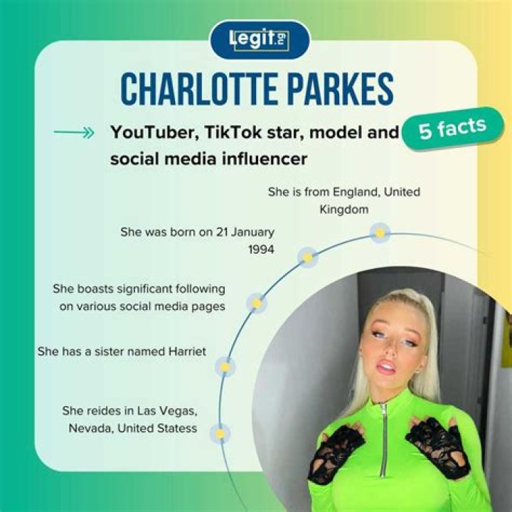 Charlotte Parkes Bio, Facts, Family Life of the YouTuber