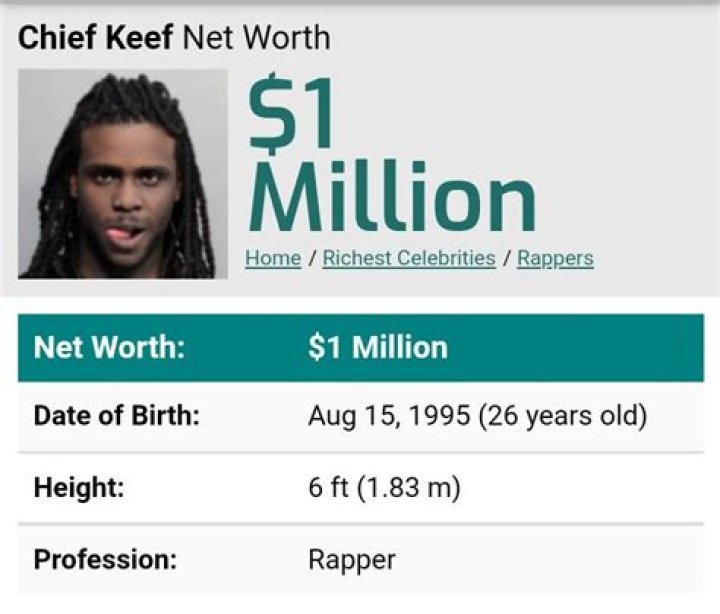 Chief Keef net worth 2018. House, Cars, Baby Mama, Real Name