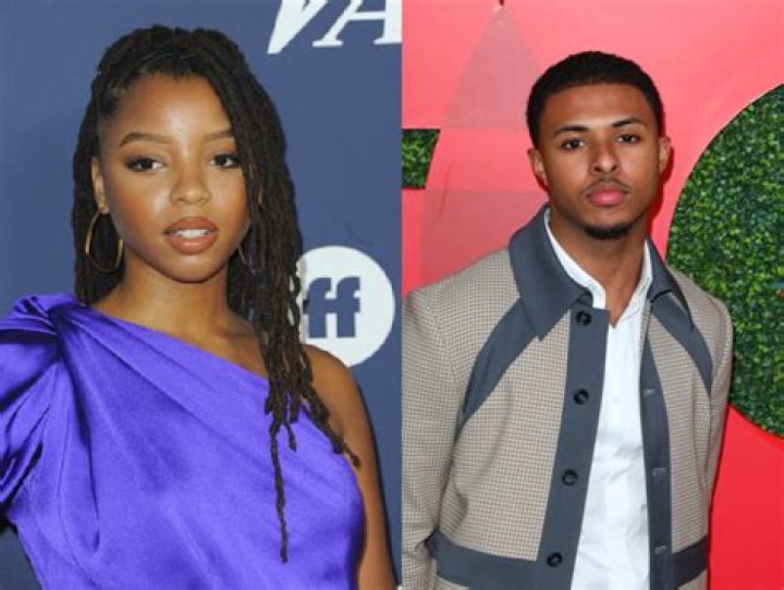 Chloe Bailey Speaks On Diggy Simmons Rumors Bossip
