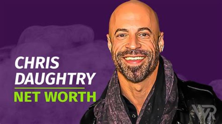 Chris Daughtry Net Worth 2023 Update Short bio, age, height, weight