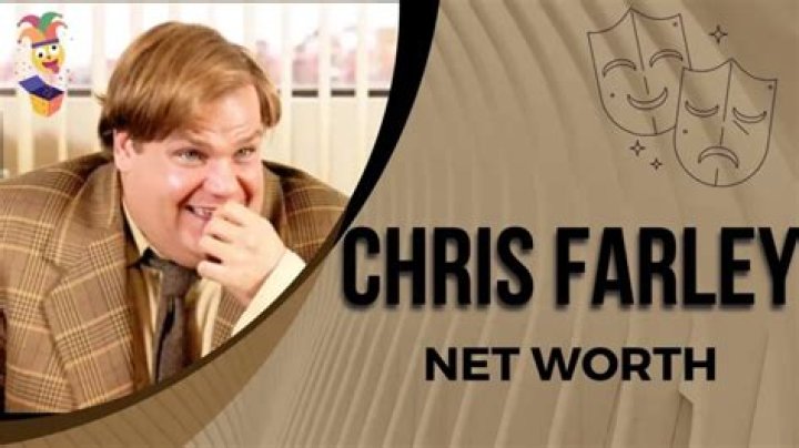 Chris Farley Net Worth 2024