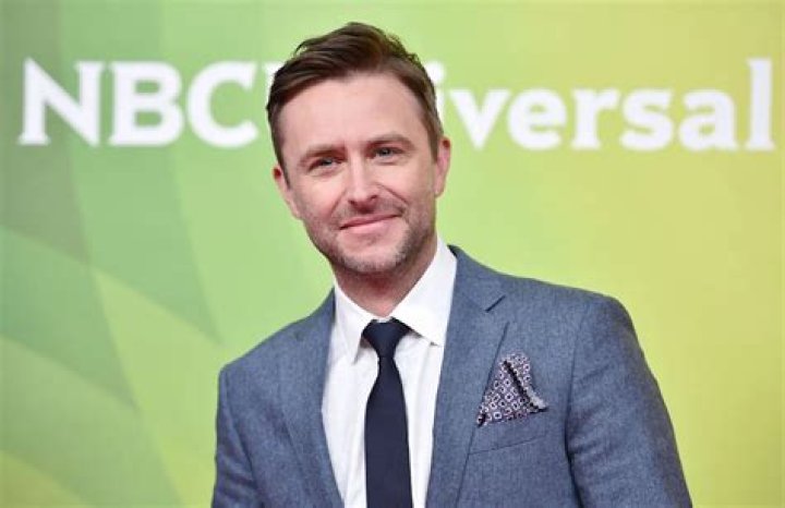 Chris Hardwick Wiped From Nerdist Website Amid Allegations By Ex