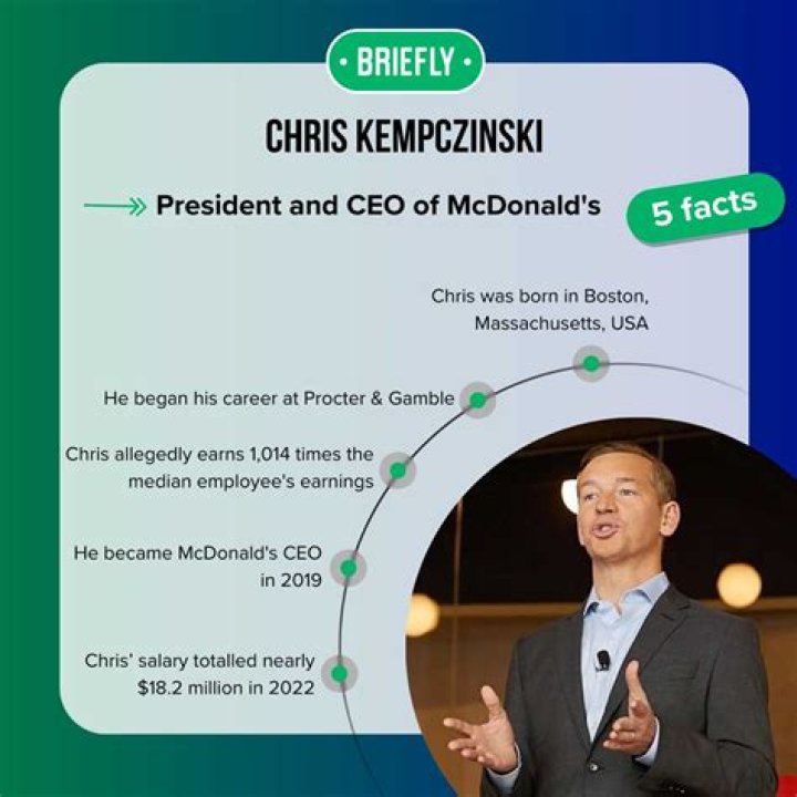 Chris Kempczinski Net Worth & Salary Famous People Today