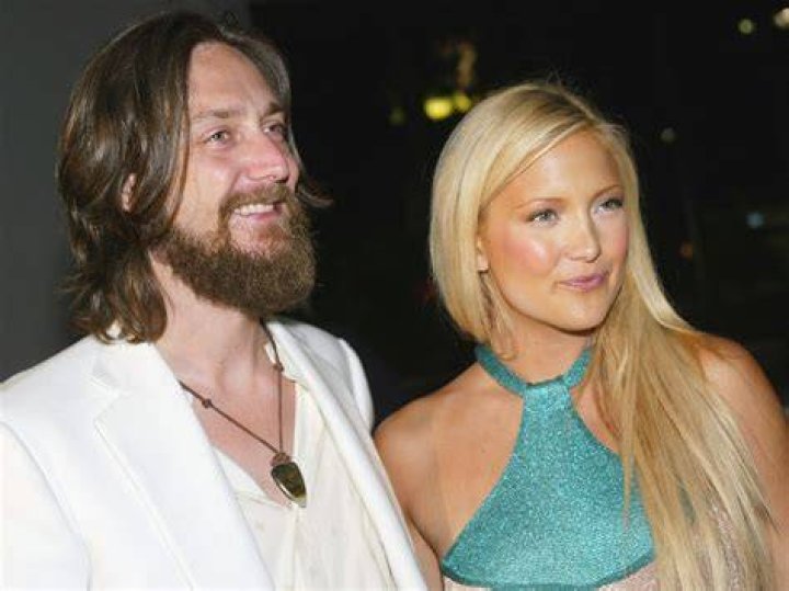 Chris Robinson Ethnicity of Celebs What Nationality Ancestry Race