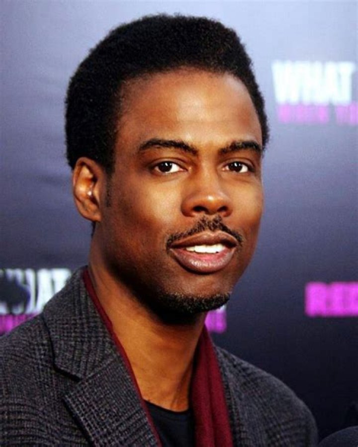 CHRIS ROCK Chris rock, Comedians, Chris
