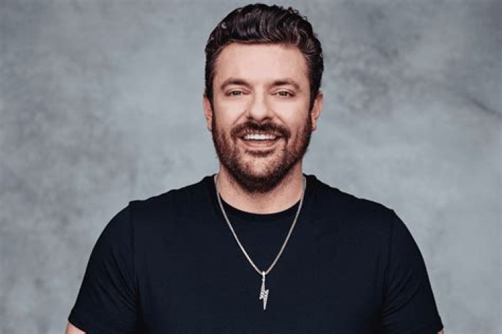 Chris Young Profile, Photos, News, Bio CelebNest