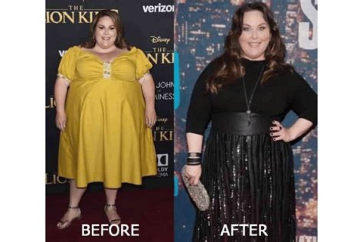 Chrissy Metz Before And After Her Transformation Is Shocking!