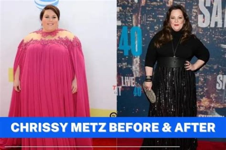 Chrissy Metz Height Weight Body Statistics Healthy Celeb