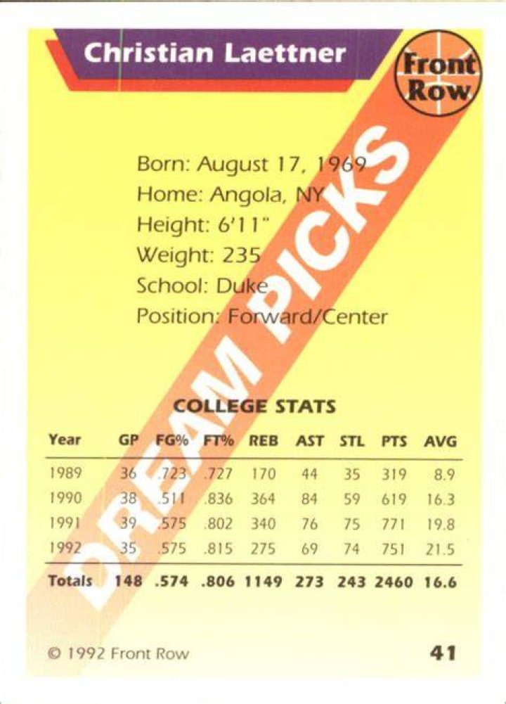 Christian Laettner College basketball stats, best moments, quotes
