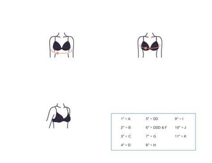 Christine Teigen Bra Size