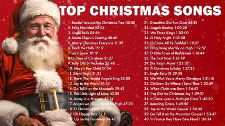 Christmas Songs 2023 🎅 Top Christmas Music Playlist - Merry Christmas 2024 - edm music top 10
