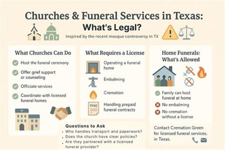 Church announces funeral services for Sister Patricia Holland, wife of