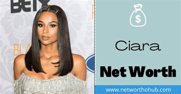 Ciara Net Worth (Updated 2023) Right Net Worth