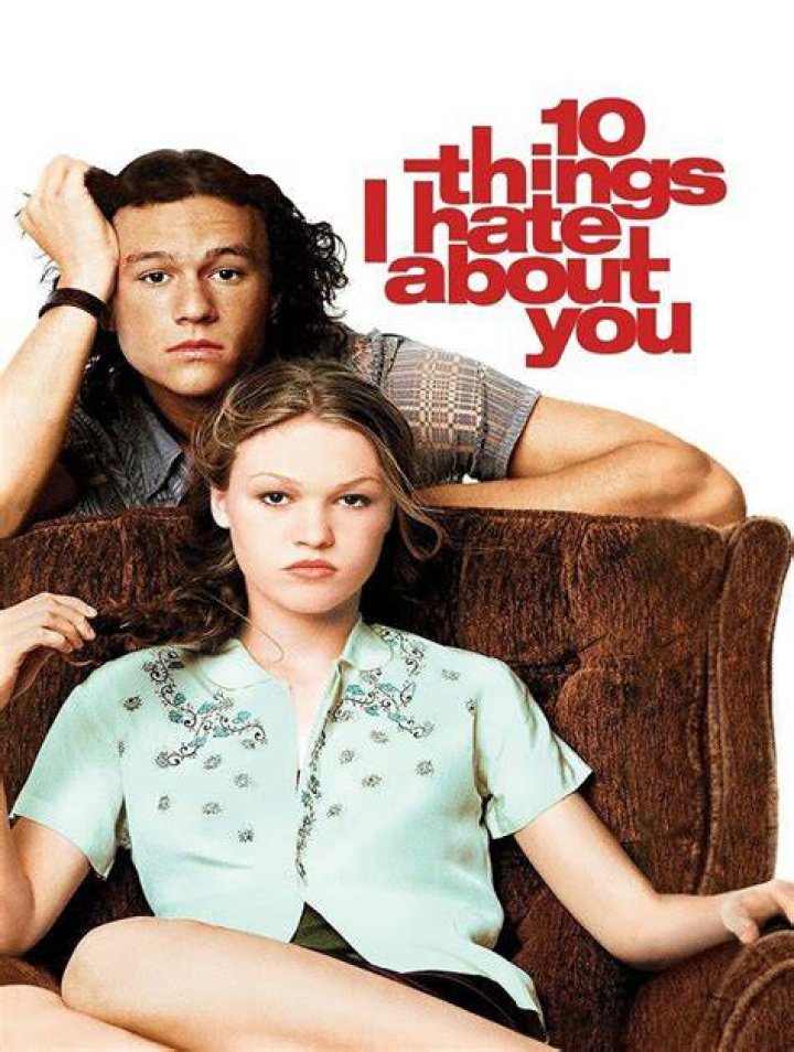 Classic Review 10 Things I Hate About You (1999)