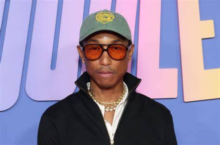 Classify Pharrell Williams