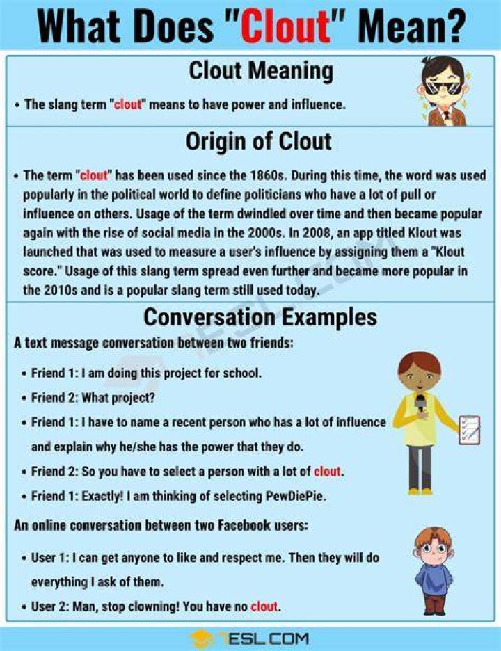 Clout Meaning What is the Definition of the Powerful Slang Term "Clout