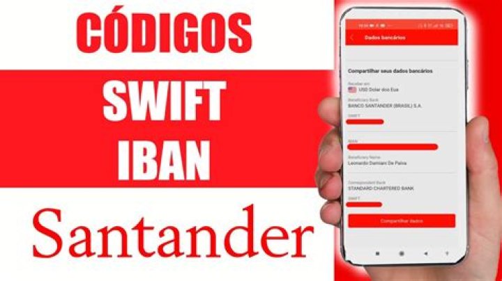 C&oacute;digo BIC SWIFT Santander 2022 EducaBanco