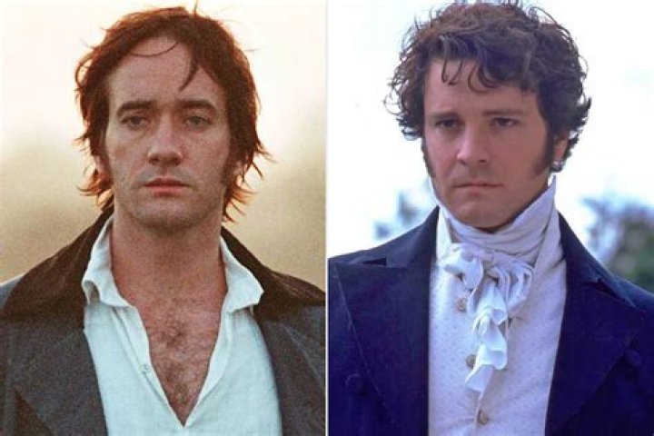 Colin Firth Overview