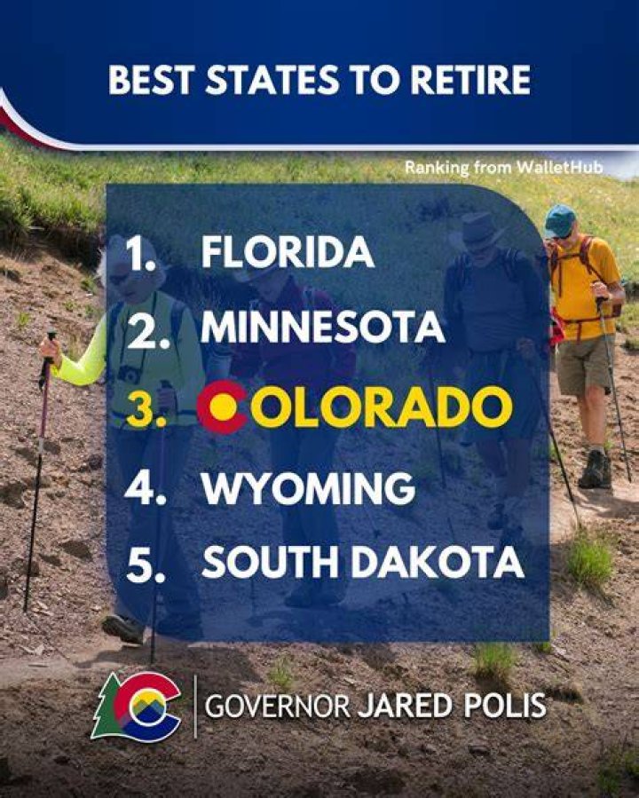 Colorado ranked 10th best state, No. 1 economy by U.S. News