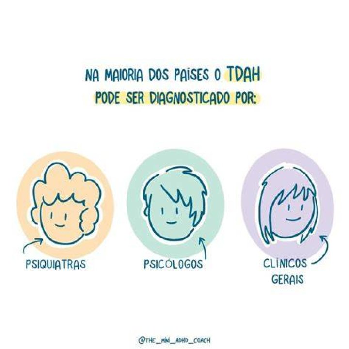 Como saber se tenho TDAH? Dr. Victor Cintra